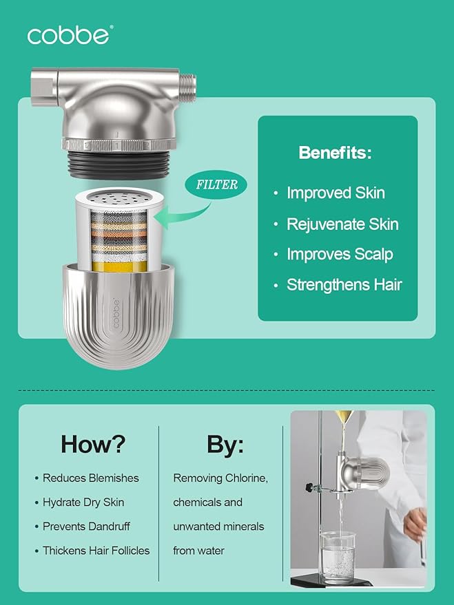 Cobbe Shower Filter | All-METAL Joint | 99% REMOVAL Shower Head Filter for Hard Water, Heavy Metals, Chlorine and Harmful Substance, Improve your skin and hair - Brushed Nickel