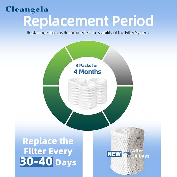 3 Pack Bedside Humidifier Filter Replacement Compatible with Canopy Bedside & Nursery Humidifiers Humidifier Wicking Replacement Filter Wood Pulp & Paper Replace Every 6 Weeks