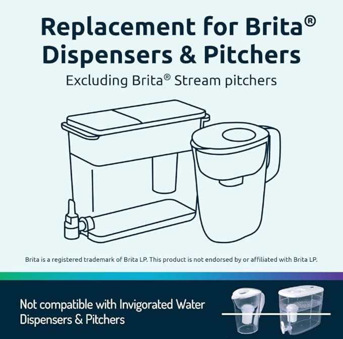 Invigorated Living Brita Filter Replacement, Pack of 3, Alkaline Water Filters for Brita Pitchers, BPA-Free, Removes Copper, Chlorine, Heavy Metals, 40-Gallon/Filter Long Life
