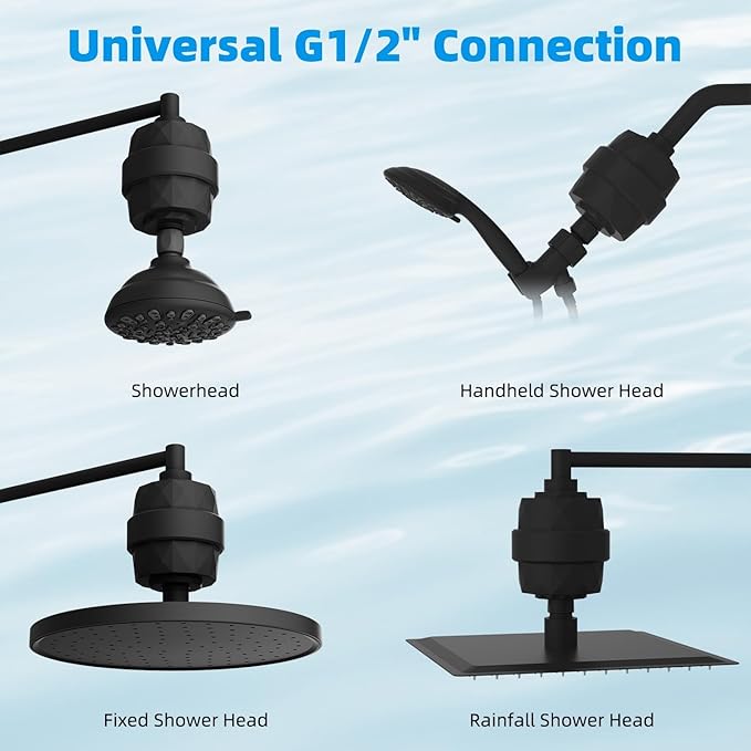 Hibbent Shower Filter for Hard Water, High Output Shower Head Filter to Remove Chlorine and Fluoride, 20 Stage Showerhead Filter, Shower Water Filter with 2 Replaceable Filter Cartridges, Matte Black