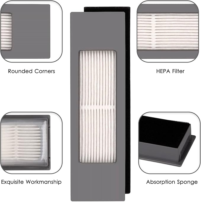 5PCS Hepa Filter Compatible with Robot Vacuum Ecovacs DEEBOT OZMO 920 950 T8 AIVI Max T9 T5 N5 N7 N8+ N8 Pro Plus DX55 DX93 DJ65, Robot Vacuum Cleaner Filter Kit, Replacement Parts 5 Filters
