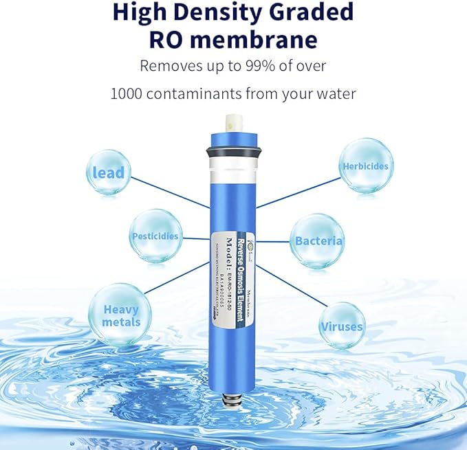 HUINING Reverse Osmosis Membrane Residential RO Membrane Water Filter Cartrige Replacement for 5-Stage Home Drinking Water Filtration System Household Water Purifier… (50GPD membrane*2)