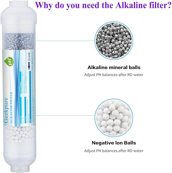 Geekpure 10 inch Inline Alkaline Replacement Water Filter Cartridge pH+ for Reverse Osmosis System -1/4”Thread-Pack 2