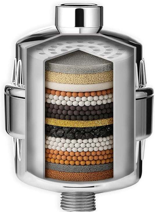 COLSEN Shower head Filter – Universal Bath Water softener for tub 15 stage filtration system handheld purifier for hard water, removes fluoride, chlorine, calcium with vitamin c improves nails & hair