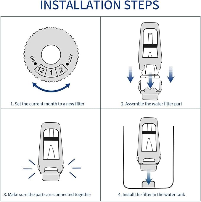 6 Pack Breville Bes880 Water Filter Replacement,Compatible with Breville Sage Oracle Touch,Barista,Claro Swiss,BES878,Bes920,Bes008 Espresso Coffee Machine,Replaces Part #BES008WHT0NUC1