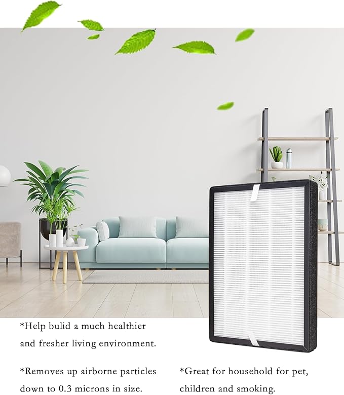 2-Pack GL-FS32 Replacement Filter, 3-in-1 H13 True HEPA Filtration Compatible with MOOKA®/KOIOS® GL-FS32 and Azeus® GL-FS32 Air Purifier