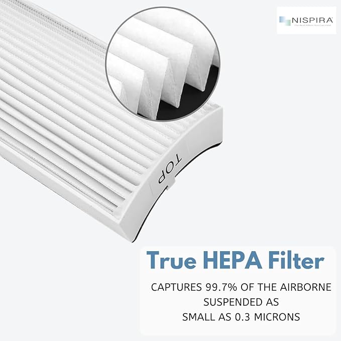 Nispira True HEPA Air Filter Replacement Compatible with Envion Therapure Air Purifier Models TPP220, TPP220F, TPP220H & TPP220M - 12.5” x 4.35” x 2.1” (3 Pack)