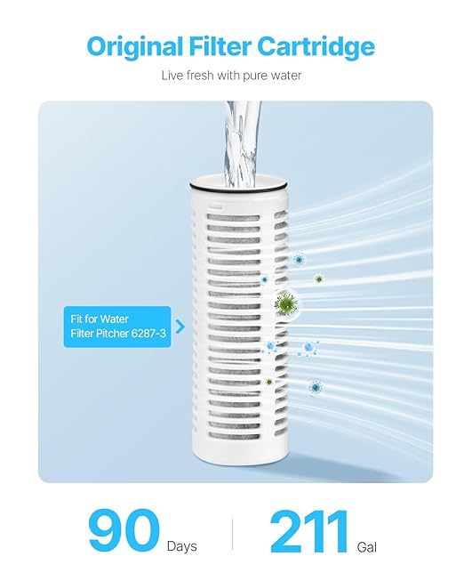 VEVOR Pitcher Water Filter Replacements, 3-Pack Water Filters for Pitchers and Dispensers, No BPA, Last 3 Months or 211 Gallons, Reduce Chlorine, Rust, Odors, PFOA/PFOS, for Water Filter Pitcher 6287
