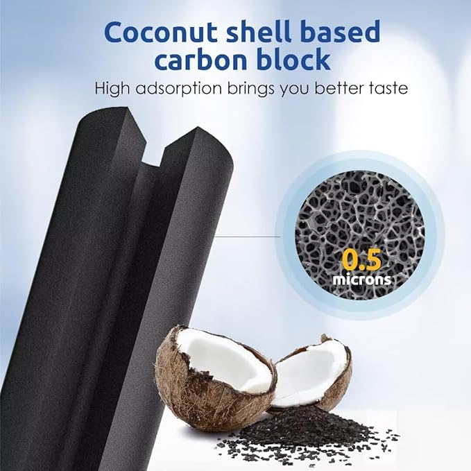 Replacement for EPTWFU01, Рurе Sоurсе Ultra 2, EWF02, 012505454226, 4562222 Refrigerator Water Filter, Pack of 1