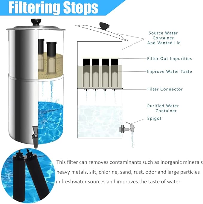 Water Filter Replacement Compatible with Big Berkey® Gravity Filter System Parts and Accessories, NSF/ANSI 42&372 Certified (4 Pack) BB9-2® Black Water Filters Cartridges