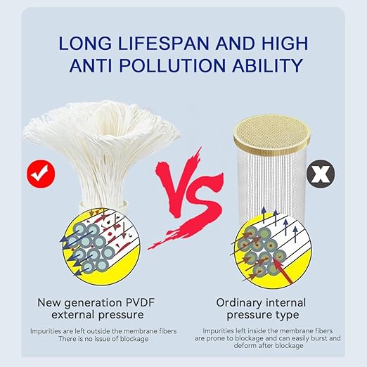 13.21GPM Ultra-Filtration Whole House Water Filter, Stainless Steel Water Filter System for Home, 99.99% of Contaminants Larger Than 0.01μm for Tap/Well/Lake Water- UF6