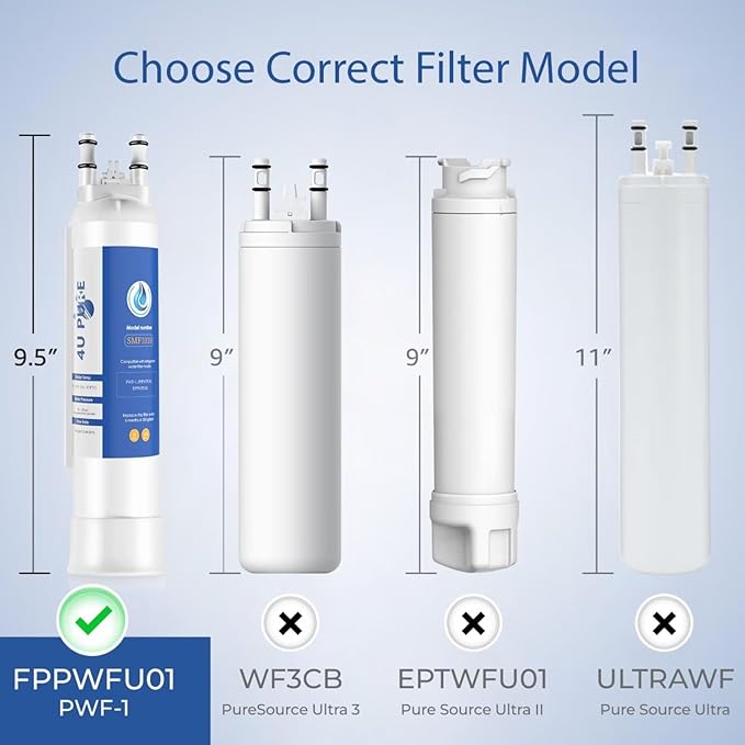 FPPWFU01 Replacement Compatible with EPPWFU01 PureAdvantage PWF-1 FPPWFU01 PurePour PWF-1 Water and Ice Filter, 3 Pack