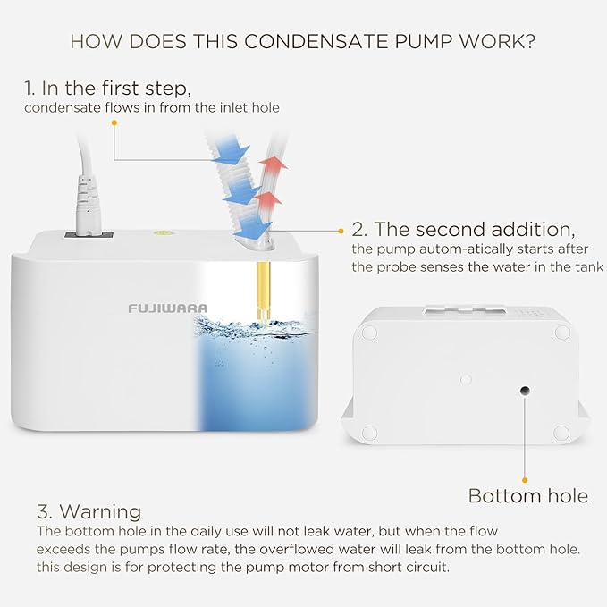 FUJIWARA Condensate Pump Automatic Condensation Drain Removal Mini Quiet Pump for HVAC,Air Conditioner,Dehumidifier,Furnance,Ice Maker,Wall Mounted Suitable for A/C 1-3HP, White