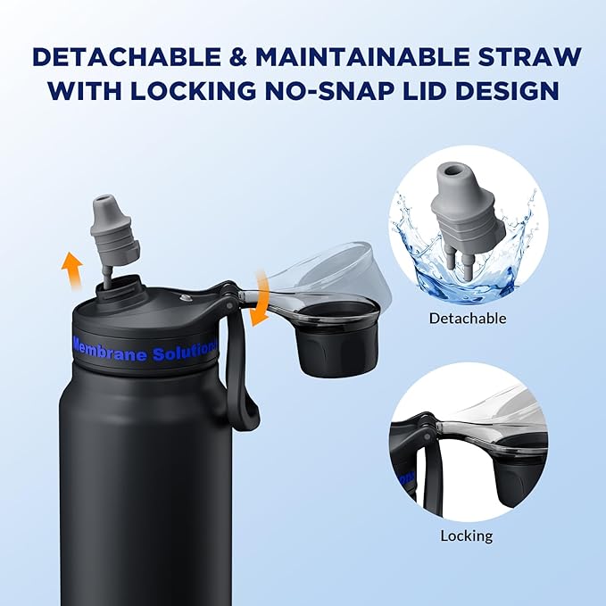 Membrane Solutions C3 Filtered Water Bottle, 32oz Stainless Steel Water Bottle with Replaceable Filter Cartridge, Portable Water Filter, Travel, Hiking & Camping for Drinking Water(Black)