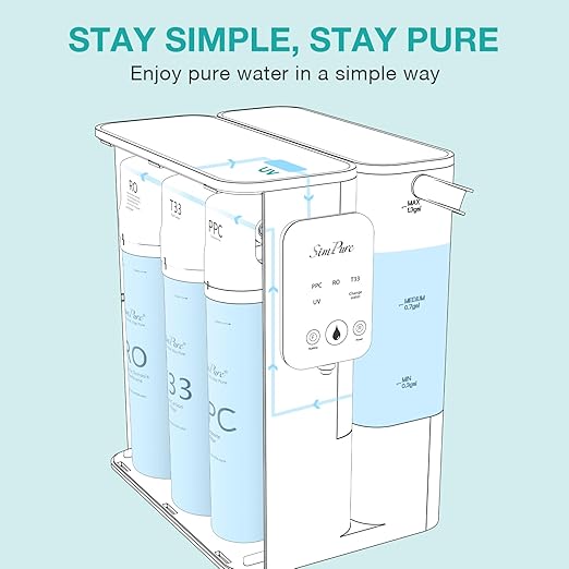 SimPure Y9T Countertop Reverse Osmosis Water Filter, Near Zero TDS 300 GPD 6 Stage Purification, RO Water Filtration System, Super Fast Filtering Portable Water Purifier