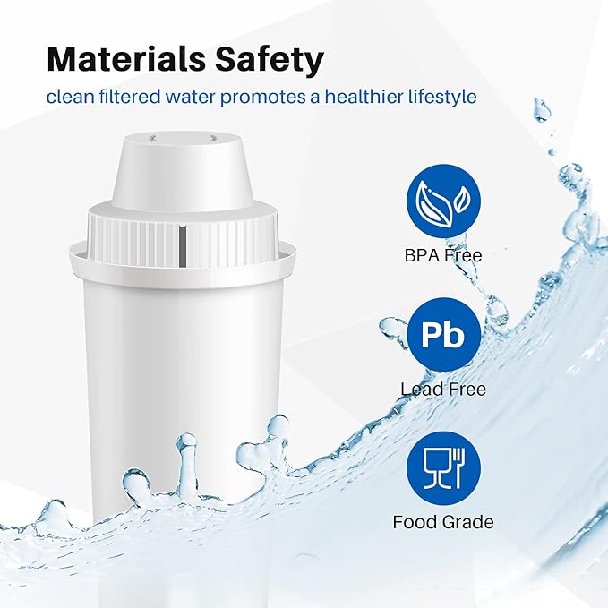 JFC002 Replacement for Brita Longlast Water Filter, Compatible with standard Mavea 107007, Brita Classic 35557, OB03, 6PACK