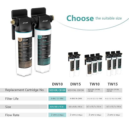 Frizzlife DW10 Under Sink Water Filter System, NSF/ANSI 53&42 Certified Elements, Reduces 99.99% Lead, Chlorine, Fluoride, Bad Taste & Odor, Direct Connect 2-Stage Water Filter, 0.5 Micron, USA Tech