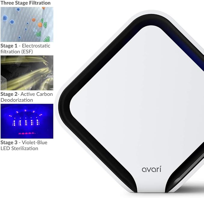 Avari QB 3-Stage Personal Air Purifier made in Korea with Electrostatic Charged Filter, Charcoal Filter & UV LED Sanitizer