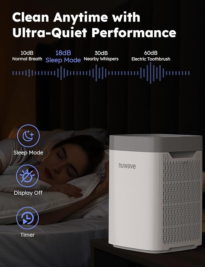 Nuwave Air Purifiers for Home Bedroom Up to 1361 Sq Ft, Portable Air Purifier with Air Quality Sensor, H13 True HEPA & Carbon Filter Captures Pet Hair Dust Smoke,18dB, Energy Star Certified