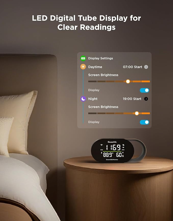 GoveeLife Smart Air Quality Monitor for Home, CO2 Detector for Health, Sleep Quality & Energy Efficiency, Temperature Humidity Meter with Real-Time Display & Alarm, for Office, Bedroom, Kitchen