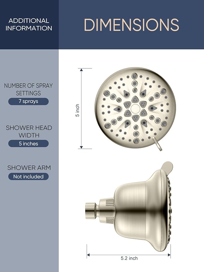 Cobbe Filtered Shower Head, 7 Modes High Pressure Shower Heads - 16 Stage Shower Head Filter for Hard Water for Remove Chlorine and Harmful Substances (Elegant Brushed Nickel, 5 Inch Round)