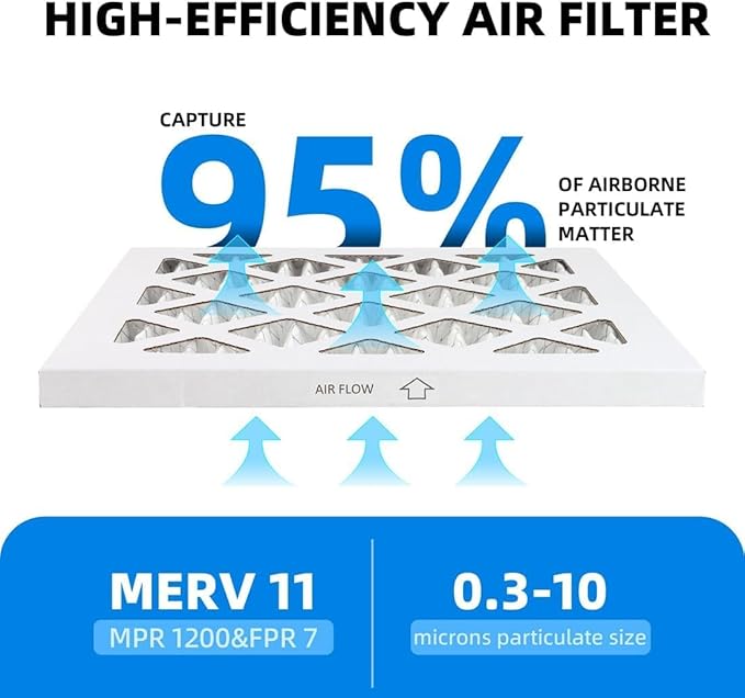 (8 Pack) 20x22x1 Furnace Air Filters, MPR 1900 & FPR 10, MERV 13 Pleated Air Filter (Actual Size: 19 3/4"x21 3/4"x3/4")