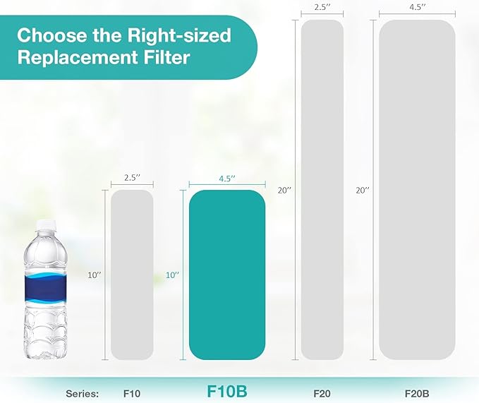 SimPure 10" x 4.5" Whole House Sediment Water Filter, 5 Micron 10" BB Water Filter Replacement Cartridge Compatible with W15-PR, HD-950A, GXWH35F, GXWH30C, FP15B, DGD-5005, GDA-7505-BB (8 Pack)