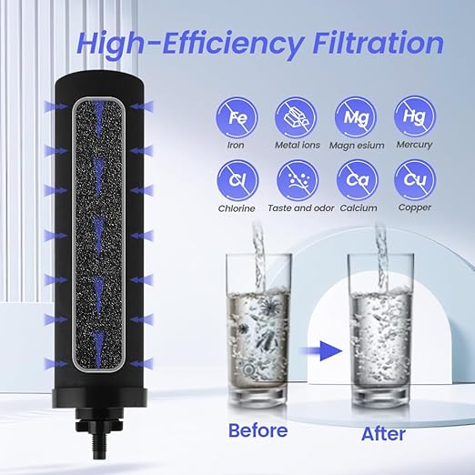 Amwater Cartridge Water Filter Compatible with Black Purification Elements Purifier Replacement Gravity System Filters,Fits BERKEY and Other Gravity Filter Systems(2 Pack