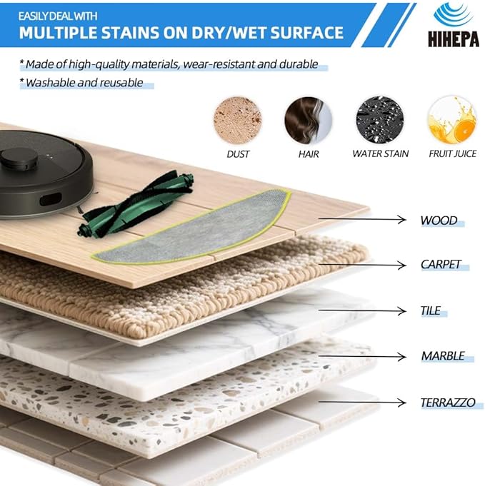Robot Vacuum Part Replacement for iRobot Roomba 105 Vac Y0140 Q0120 Y0110 105 Combo Q011 Q0520 Models - 1 Main Brush, 4 Side Brushes, 4 HEPA Filters,4 Mop Pads｜Pet Hair Solution