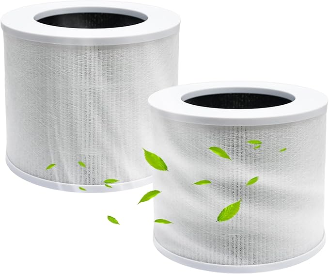 2 Pack Core Mini Replacement Filter Compatible with LEVOIT Core Mini Air Purifier, 3-in-1 H13 True HEPA Filter with Activated Carbon (White)