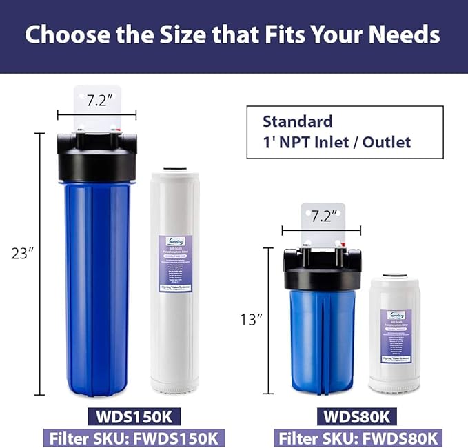 iSpring FWDS150K Anti-Scale Replacement Cartridge for WDS150K Whole House Water Filter, 20" x 4.5", White, Lasts Up to 12 Months, 1-Pack