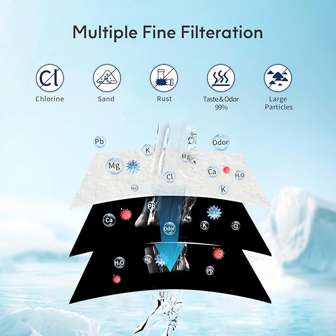 BELVITA Refrigerator Water Filter, Compatible with DA29-00020A/B, DA29-00020B-1，HAF-CIN/EXP, RF28HFEDBSR, RF263BEAESR, RF263TEAESG, RF28HDEDBSR, HAF-CIN, RF4287HARS,RF4267HARS, 3 Pack
