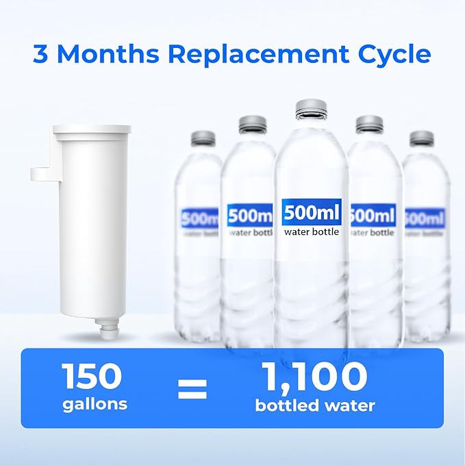 Waterdrop Replacement for GE® Profile Opal Nugget Ice Maker Water Filter, P4INKFILTR, with Ring Pull, NSF 42&372 Certified, BPA-Free, 3 Counts
