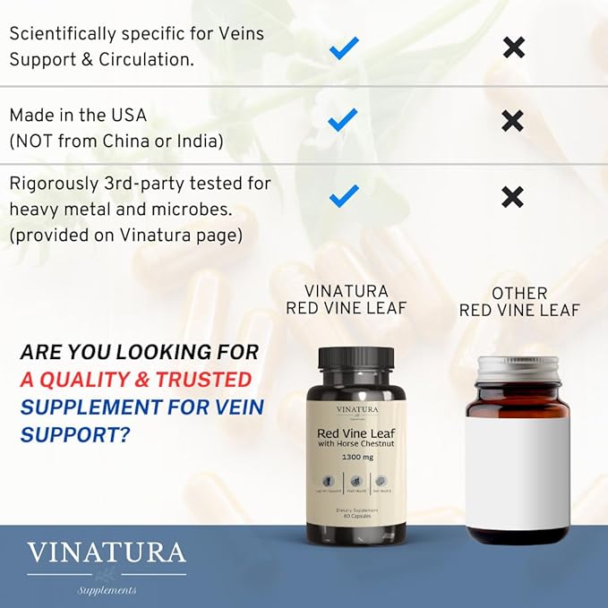 Red Vine Leaf Extract - Horse Chestnut, 1300mg/serving *USA Made and Tested* Circulation and Vein Support for Healthy Legs - Helps Blood Flow, Leg Circulation - 60 Capsules (30 Servings)