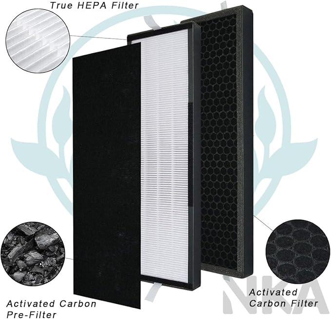NKA 2-Pack T500 Air Purifier Filter Replacement - Compatible with TF60/TF60-MP, for Breathe Smart Tower Air Purifier，Includes 2 High-Efficiency Filters & 2 Carbon Pre-Filters