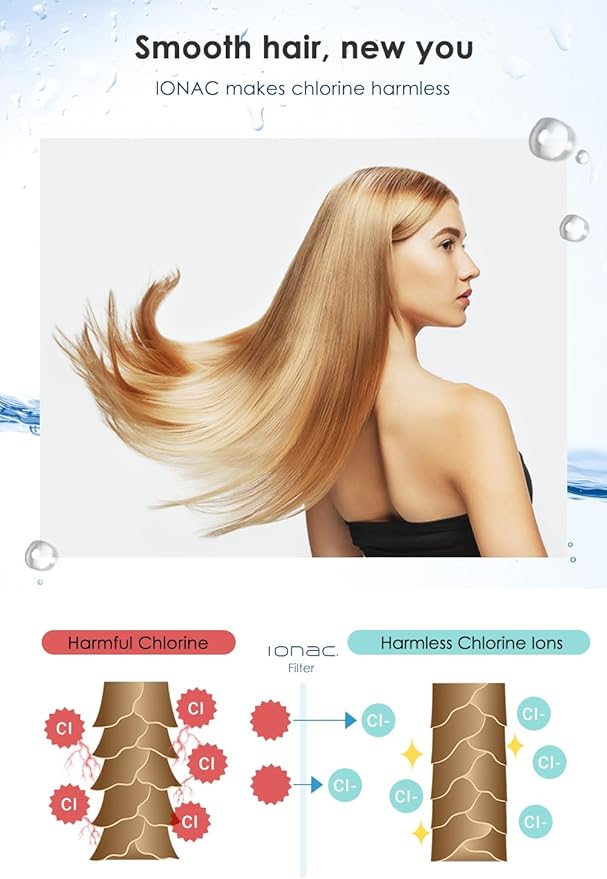 【Made in Japan and innovative technology】 IONAC shower head with filter, water softener shower, spa at home, suitable for atopy, water-saving shower head (Basic)