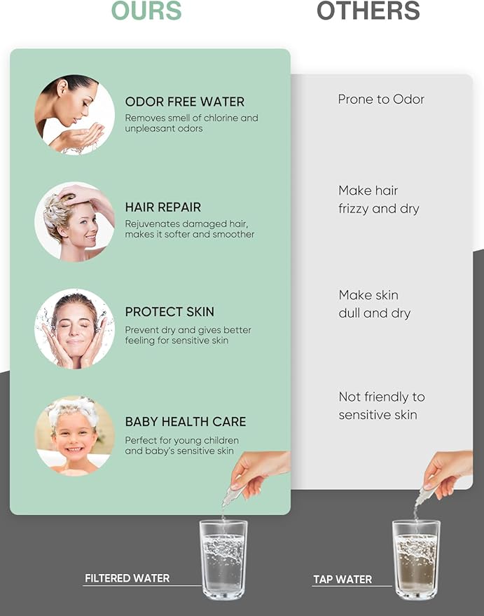 Cobbe Filtered Shower Head with Handheld, High Pressure 7-mode Showerhead with Filters for Hard Water - Remove Chlorine - Reduces Dry Itchy Skin, Patented Paddle Shift Design, Black