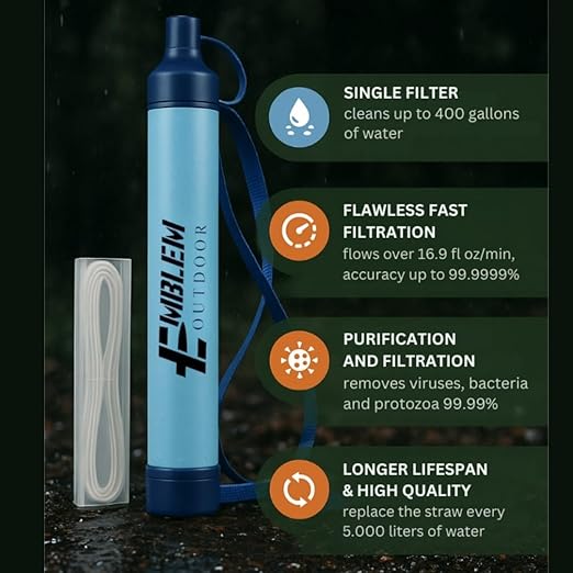 Portable Water Filter for Emergencies, Hiking, Camping, Travel, and Disaster Preparation (1 Pack)