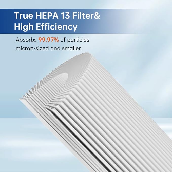 AP-S0610L Replacement Filter Compatible with Mooka AP-S0610L Air Purifi-ers, H13 True HEPA Filter, 3-Stage Filtration System, 2 Pack