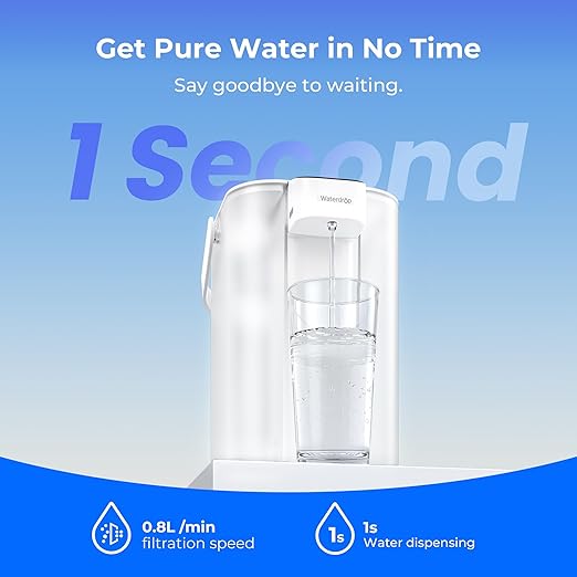 Waterdrop 98% Chloramine Reduction Electric Water Filter Pitcher, Rechargeable Water Dispenser, Instant 200-Gallon 15-Cup Countertop Purifier, NSF/ANSI 42, Reduce Lead, PFAS, White, with 1 Filter