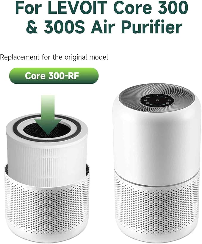 Core 300 Air Purifier Replacement HEPA Filter （3-in-1 Balance）for LEVOIT Core 300-P/300S, H13 True HEPA + Activated Carbon, 99.97% Dust Pollen Pet Dander Smoke, 2 Pack (white)