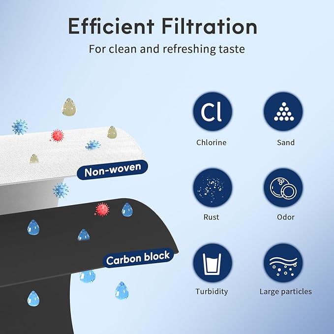 BELVITA Compatible with EDR3RXD1, 4396841, 4396710, Filter 3, 46-9083,46-9030, 9030, 9083 Refrigerator Water Filter (2 Pack)