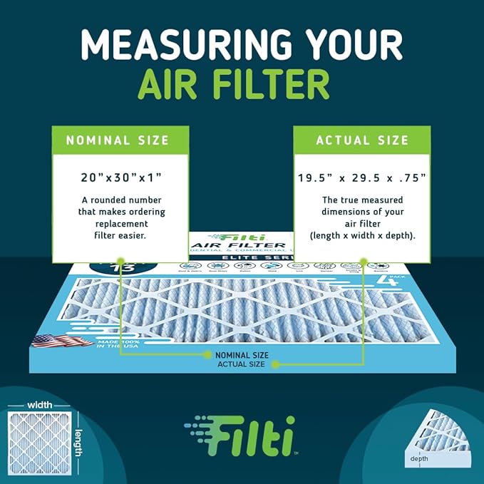FILTI 20x30x1 Air Filter MERV 13 | Pleated Home Air Filter | HVAC AC Furnace Filter MADE IN USA (4 Pack)