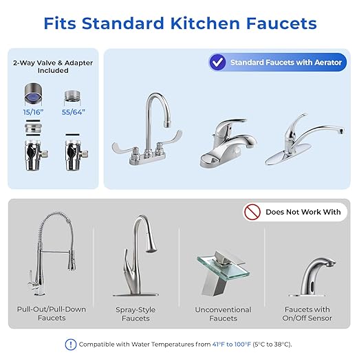 iSpring CKC1C-PF 2.5" x 10" Countertop Water Filter, SGS Tested Filter, Reduces PFAS, Chlorine, Odors - Easy Installation, Fits Most Faucets, Up to 12 Months, Clear (1 Filter Included)