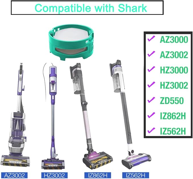 6 Pack Replacement for Shark Odor Neutralizer Cartridge AZ3002 HZ3002 Accessories for Shark Vacuum Cleaner Odor Neutralizer/air Purifier HP302.1541fc3000 Fragrant odor (clean and pure)