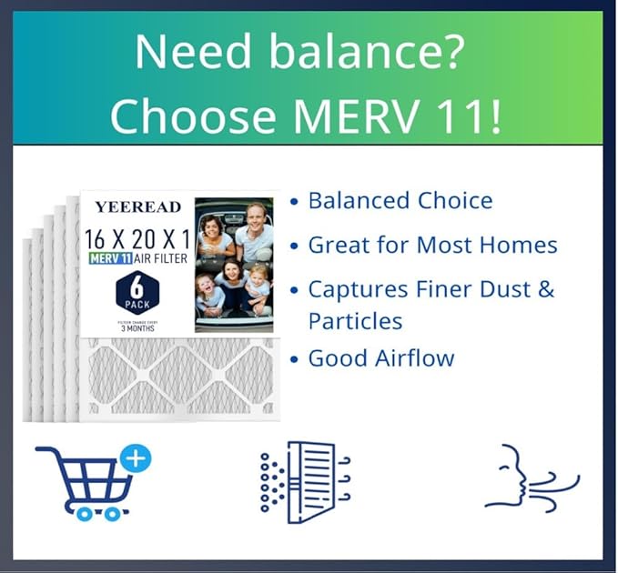 16x20x1 Air Filter, MERV 11, 6-Pack | Actual Size 15.7x19.7x0.75 |Compatible with HVAC, Air Conditioners & Furnaces– High Particle Capture & Smooth Airflow