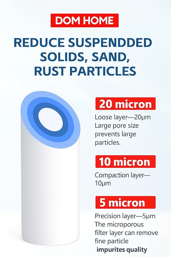 5 micron water filter 10 x 2.5 whole house water filter cartridge – PS 1005 S Spun Polypropylene Sediment Filter Replacement–High-Flow Pre-Filter for RO & Under Sink Water Filter(Pack of 4)