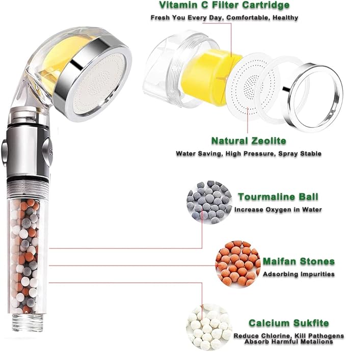 AYI Vitamin C Filtered High Pressure Handheld Shower Head with Bracket and Metal Hose Purifying Hard Water Softener Chlorine Flouride Filter Aroma Showerhead Fresh Dry Skin & Hair Loss