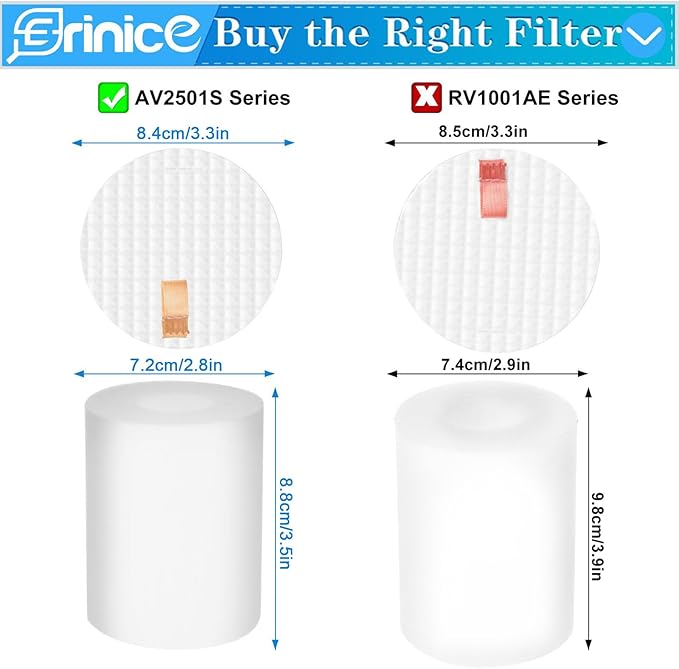 Replacement Base Pre-Motor Filters for Shark AI Robot Vacuum AV2501S AV2501AE RV2502AE AV2511AE RV2520AOUS AV2510AOUS RV2610WA UR2 500SR Parts, 4 Foam & Felt Filters, Replace Part: XBPFRV2500