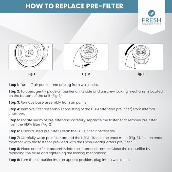2-Pack Premium Activated Carbon and Zeolite Prefilter - Versatile Dual Action Carbon Replacement Filter and Extends HEPA Filter Life - Compatible with Honeywell Air Purifiers Models